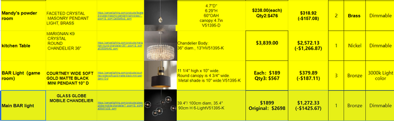 WM-1103 Lighting Project